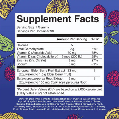 Sugar Free Immunity Gummies